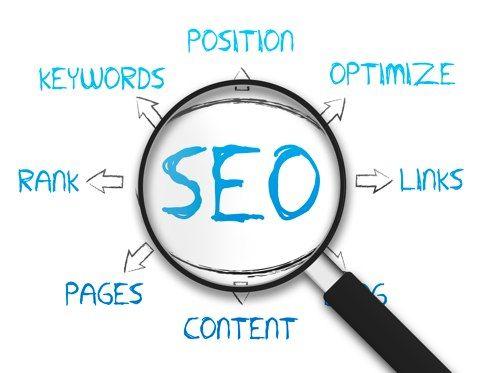 ما هي الصفحات اليتيمة SEO؟ كيف نتعامل معهم؟