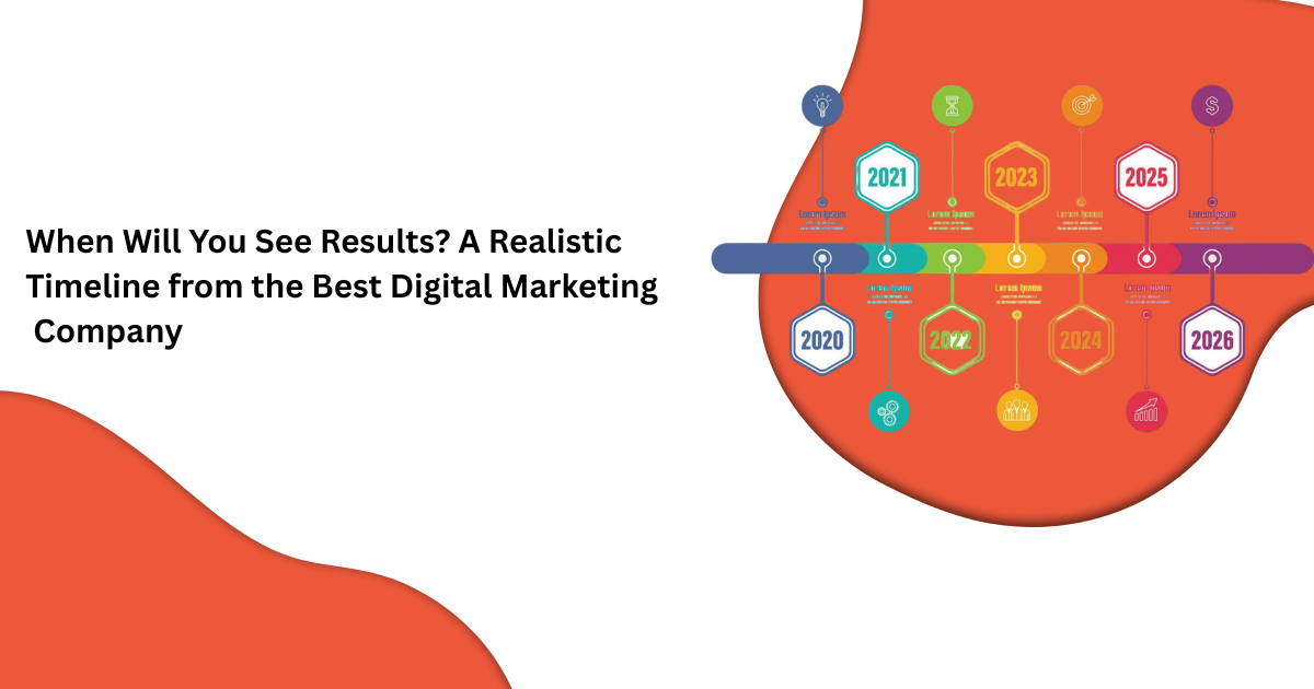 Best Digital Marketing Company